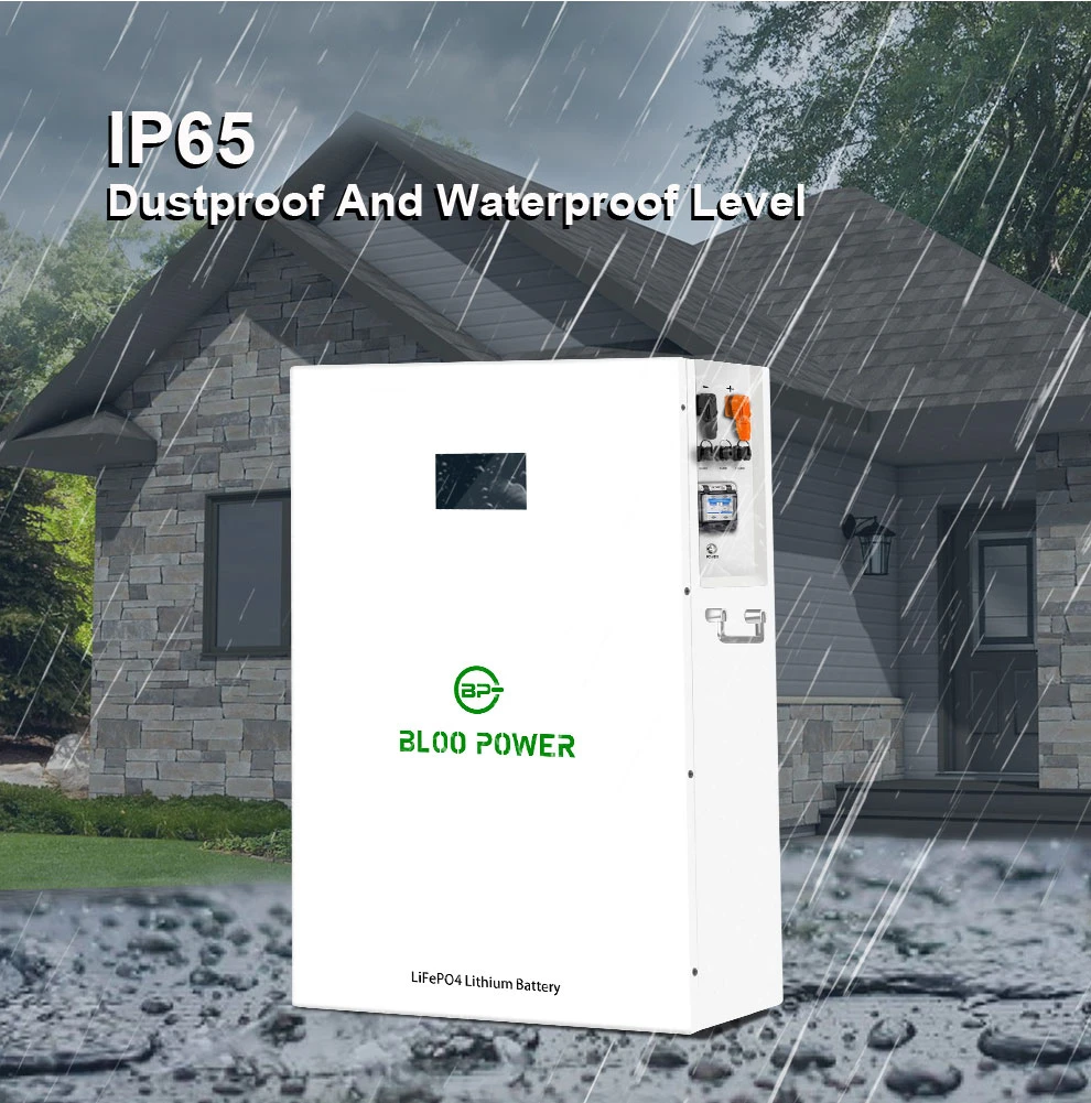 IP65-Dustproof-And-Waterproof-Level IP65-Dustproof-And-Waterproof-Level